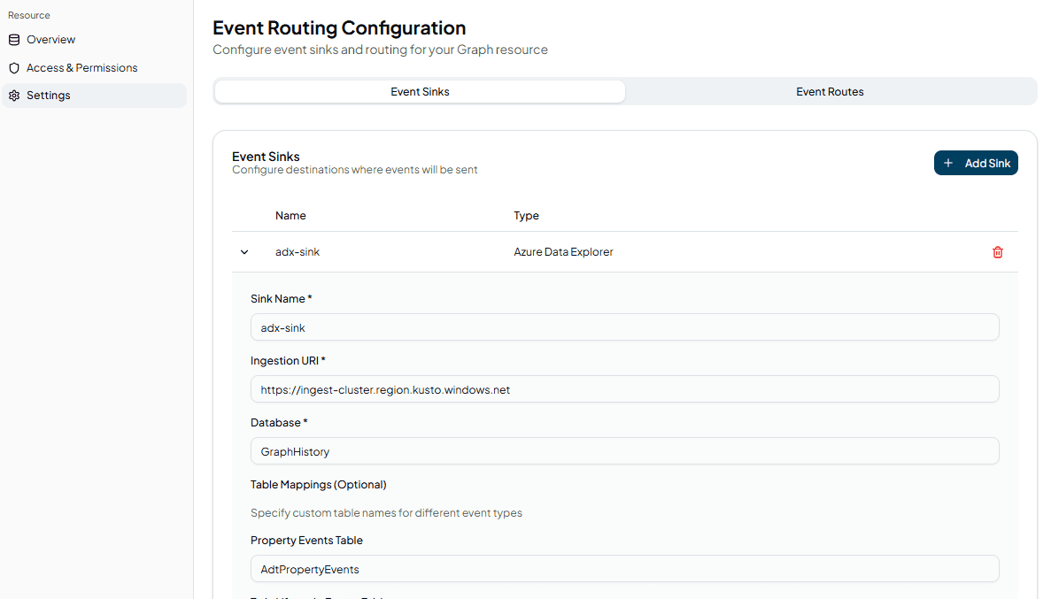 Event Sink Configuration